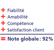 note_globale_92_befr_f